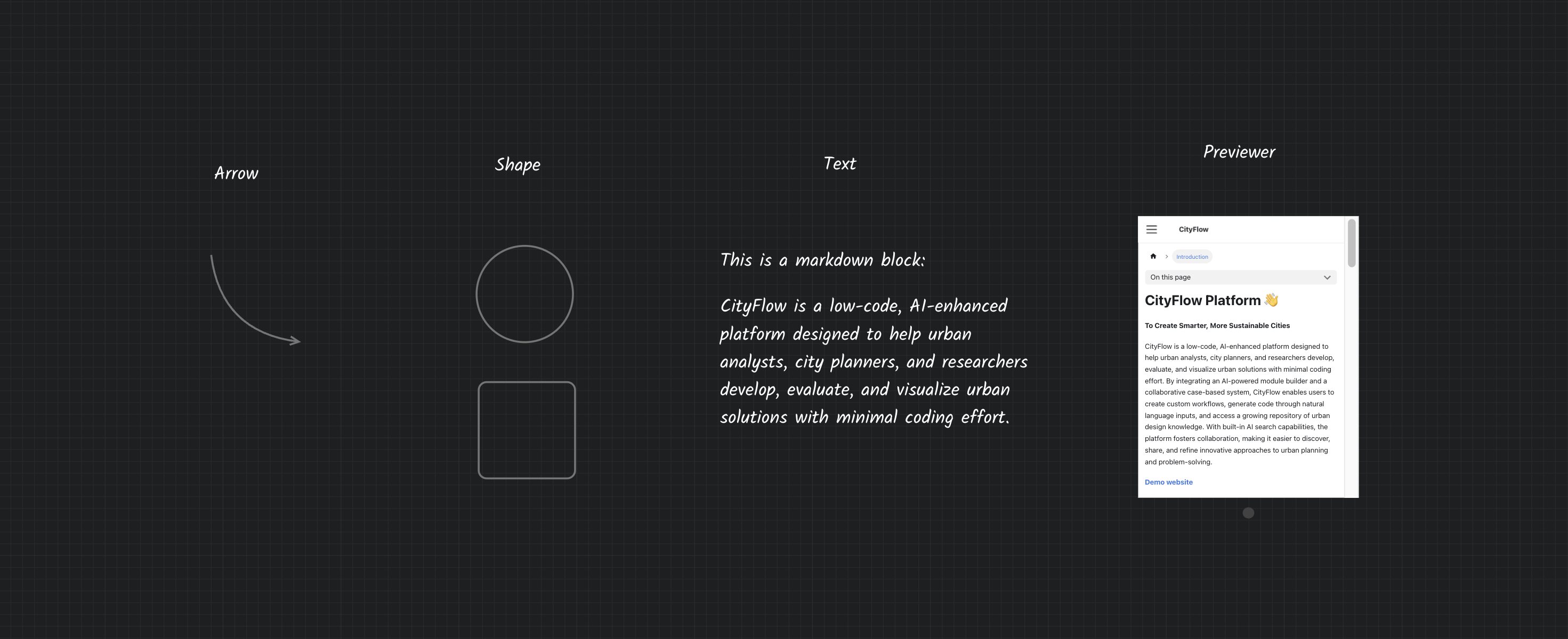annotation_module